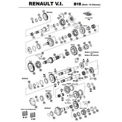 Запчасти КПП Renault Trucks Gearbox Models B18, RVI Magnum / Premium (указывайте в заказе номер небходимой запчасти)