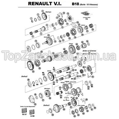 Запчасти КПП Renault Trucks Gearbox Models B18, RVI Magnum / Premium (указывайте в заказе номер небходимой запчасти)
