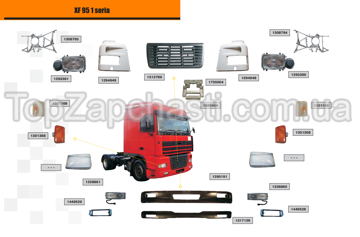 Кузовные детали DAF XF 95 (version 1) (5 страницис номерами) , указывайте в  заказе номер необходимой запчасти - TopZapchasti