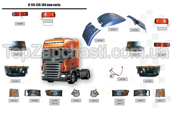 Кузовні деталі Scania R 114 - R 124 - R 144 (version 5 seria) (5 сторінок з номерами) вказуйте в замовленні номер необхідної запчастини