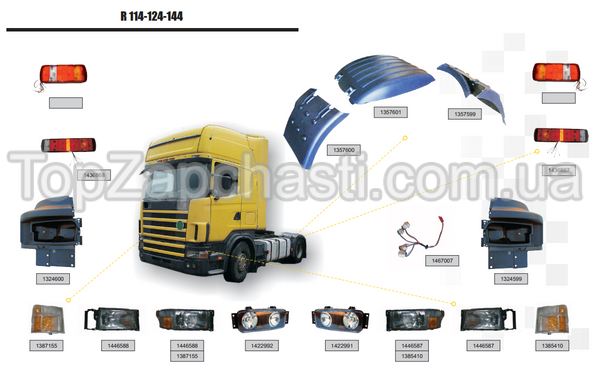 Кузовные детали Scania R 114 - R 124 - R 144 (version 4 seria) (7 страниц с номерами) указывайте в заказе номер необходимой запчасти