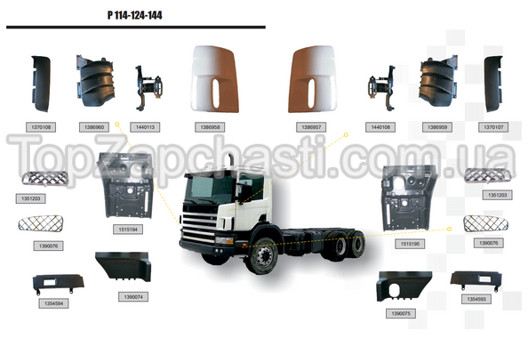 Кузовные детали Scania P 114 - P124 - P 144 (version 4 seria) (3 страници с номерами) , указывайте в заказе номер необходимой запчасти