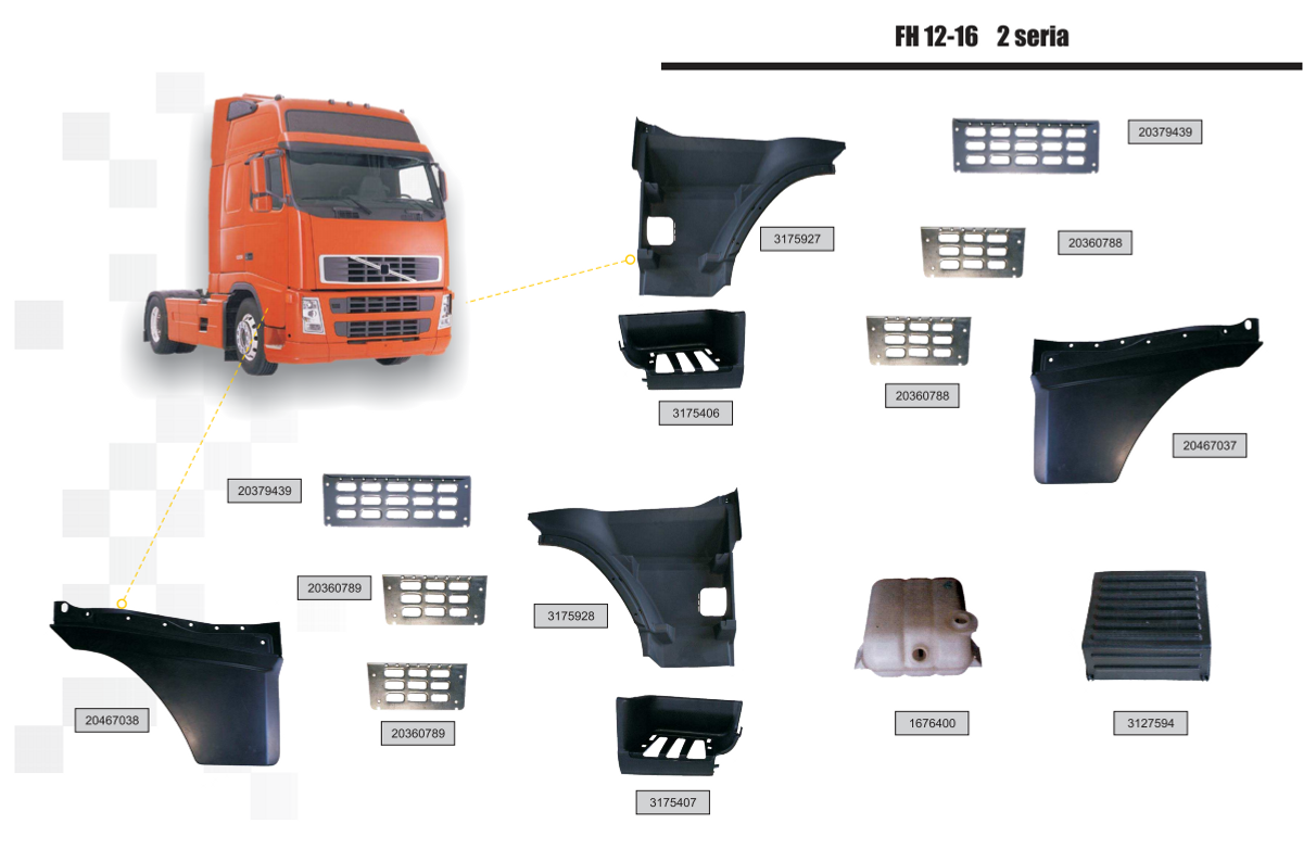 Коды ошибок volvo fh