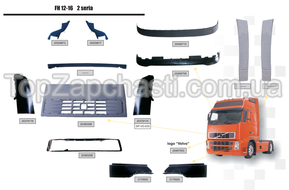 Кузовные детали Volvo FH 12 - FH 16 (version 2 seria) (7 страниц с номерами) , указывайте в заказе номер необходимой запчасти