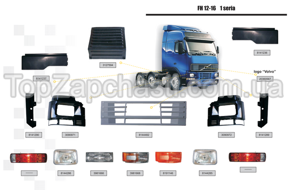 Кузовні деталі Volvo FH 12 - FH 16 (version 1 seria) (4 сторінки з номерами) , вказуйте в замовленні номер необхідної запчастини