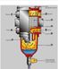 Фiльтр сепаратор води для дизельного палива в сборi ,без підігріву, DAF, MAN, Renault, Scania, Volvo, Mercedes, Iveco, аналог Separ 2000/10, DK600FH (ДК)