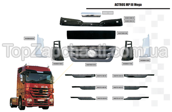 Кузовні деталі Mercedes Actros MP 3 Mega (4 сторінки з номерами) , вказуйте в замовленні номер необхідної запчастини