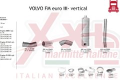 Глушитель VOLVO FM euro III- vertical, 20580850, 3979912