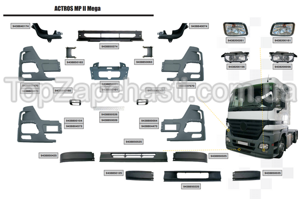Кузовные детали Mercedes Actros MP 2 Mega (6 страниц с номерами) , указывайте в заказе номер необходимой запчасти
