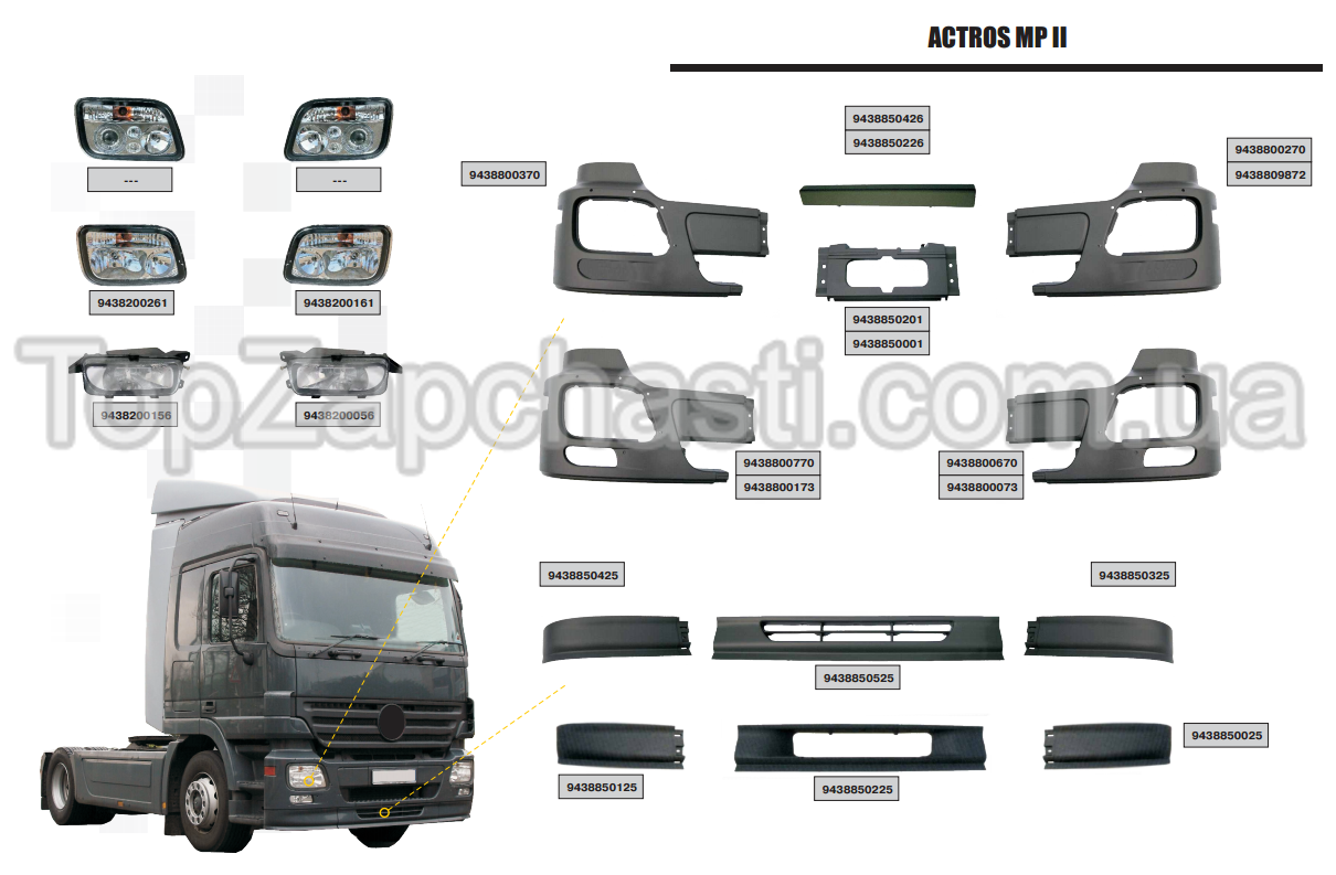 Кузовные детали Мерседес Актрос мп2. Детали бампера Актрос мп2. Кузовные элементы Mercedes Benz Actros 1841. Кузовные детали Мерседес Актрос мп4.