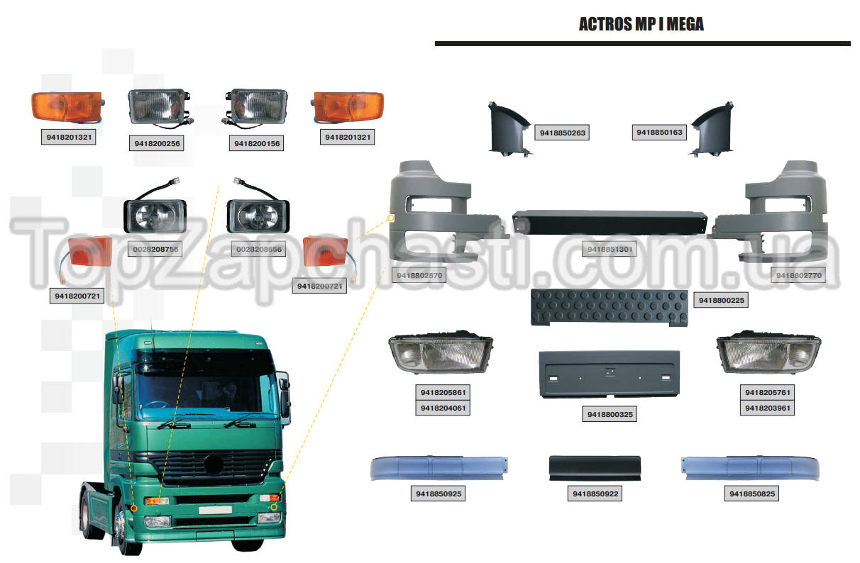 Запчасти мерседес актрос. Кузовные детали Mercedes Actros MP 1. Детали бампера Актрос мп2. Передний бампер Мерседес Актрос мп1. Кузовные детали Мерседес Актрос мп2.