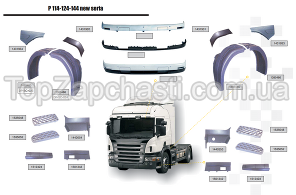 Кузовні деталі Scania P 114 - P124 - P 144 (version 5 seria) (5 сторінок з номерами) , вказуйте в замовленні номер необхідної запчастини