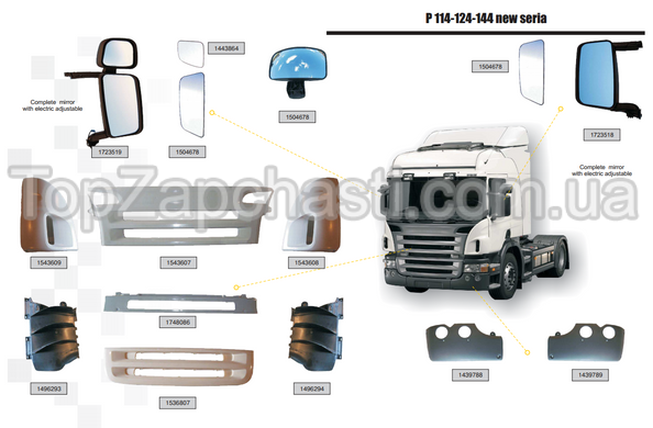Кузовні деталі Scania P 114 - P124 - P 144 (version 5 seria) (5 сторінок з номерами) , вказуйте в замовленні номер необхідної запчастини