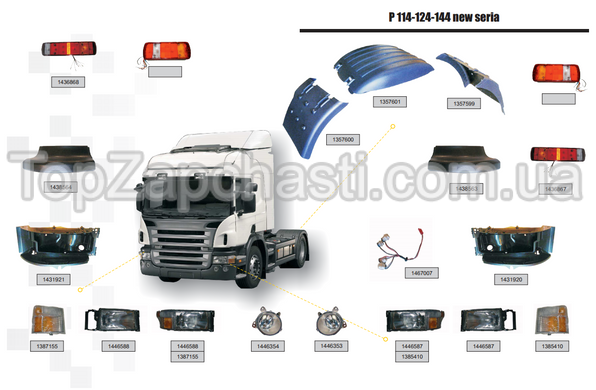 Кузовные детали Scania P 114 - P124 - P 144 (version 5 seria) (5 страниц с номерами) , указывайте в заказе номер необходимой запчасти