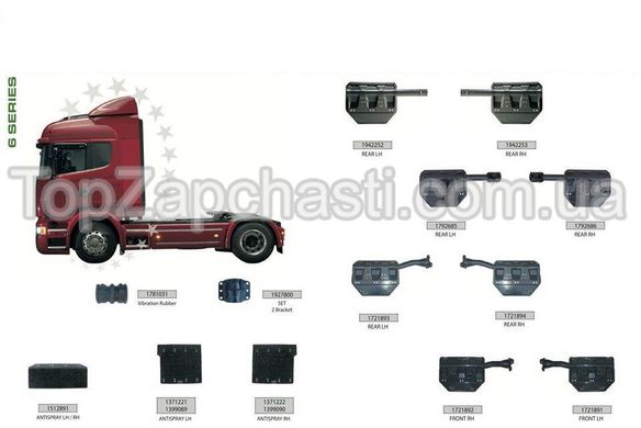 Кузовні деталі Scania R 114 - R 124 - R 144 (version 6 seria) (9 сторінок з номерами) , вказуйте в замовленні номер необхідної запчастини