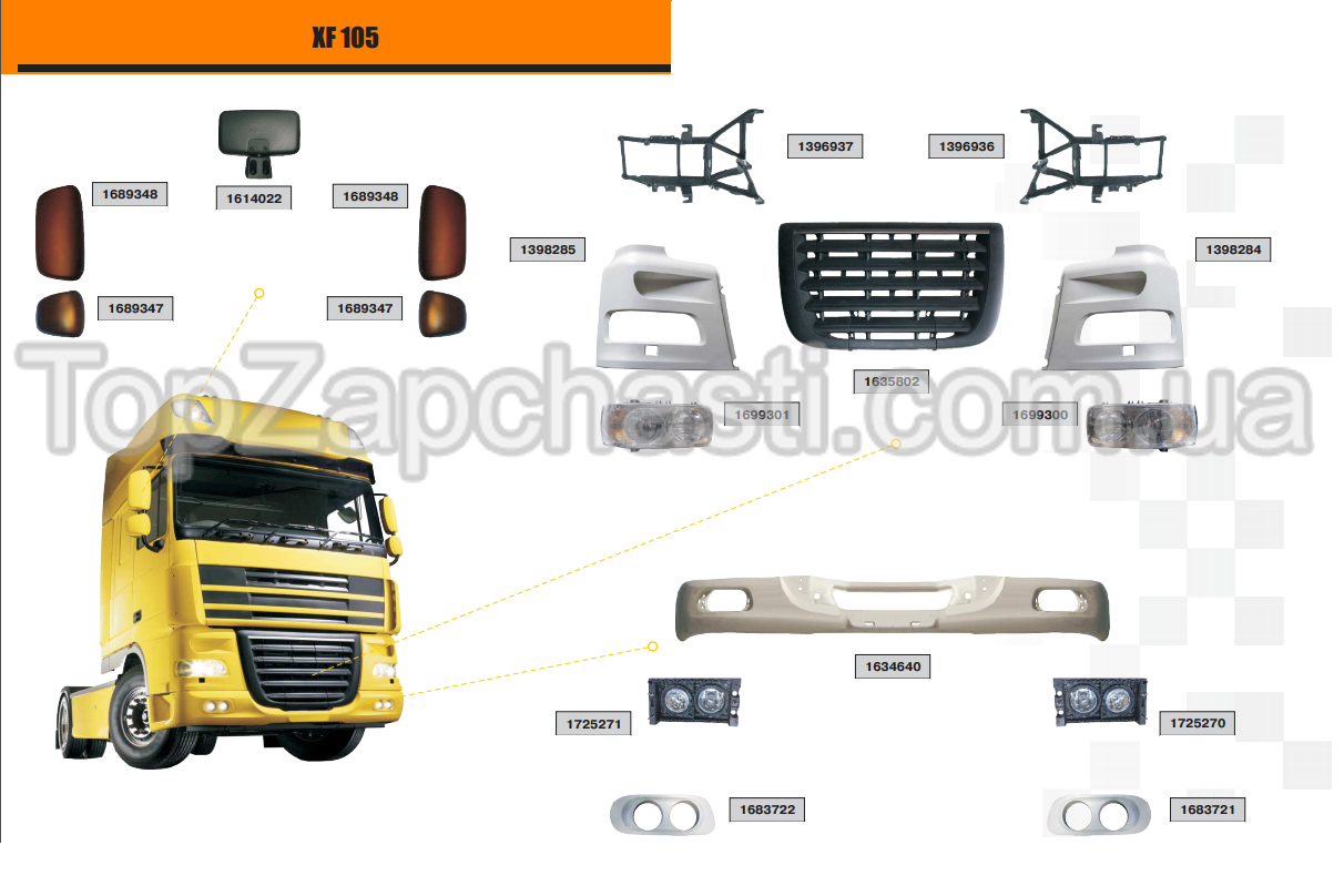 Кузовные детали DAF XF 105 (5 страниц с номерами) , указывайте в заказе  номер необходимой запчасти - TopZapchasti