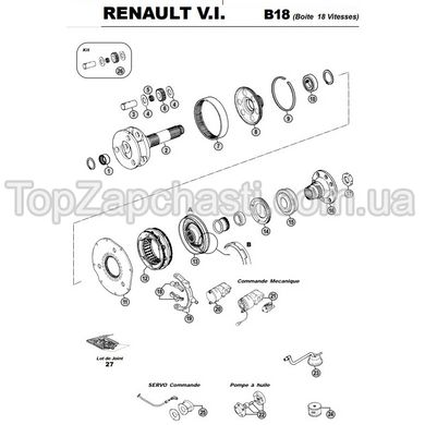 Запчастини до КПП Renault Trucks Gearbox Models B18, RVI Magnum / Premium (вказуйте в замовленні номер необхідної запчастини)